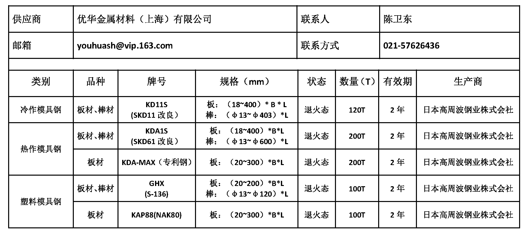 模具材料信息发布联系单（优华）.jpg